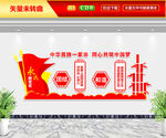 民族团结一家亲文化墙