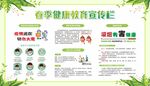 健康教育宣传栏