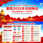 2022全国两会