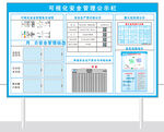 可视化安全管理公示栏