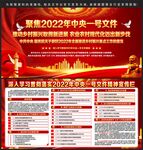 中央一号文件