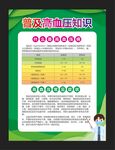 什么是高血压病
