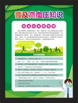 高血压自我管理
