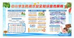 预防溺水安全专栏