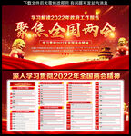 2022两会