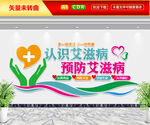 艾滋病文化墙
