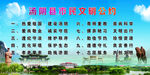 汤阴县文明公约