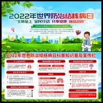2022年世界防治结核病日