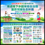 2022年世界水日