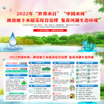 2022年中国水周