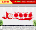 民族团结文化墙