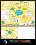 五年级数学多边形方程式思维导图