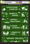 草皮围挡