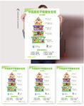 中国居民平衡膳食宝塔