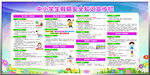中小学生假期安全知识宣传栏
