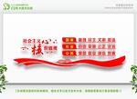 社会主义核心价值观 