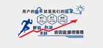 标语文化墙