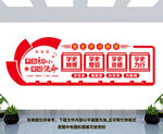 党史文化墙