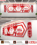  党建文化墙