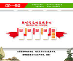 新时代文明实践中心