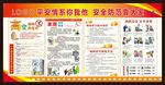 物管小区综合安全展板宣传栏