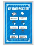 口罩佩戴原则 