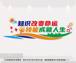 职业教育文化墙