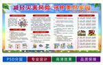 防灾减灾日宣传教育展板