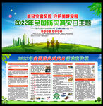 2022年全国防灾减灾日