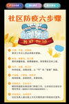 戴口罩社区防疫海报