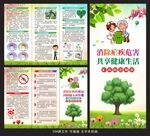 预防疟疾三折页