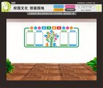 校园文化班级园地