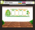校园文化班级园地