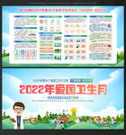 全国爱国卫生月展板