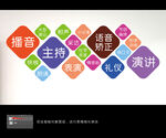 学校文化墙