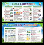 2022年防灾减灾日