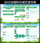 全国防灾减灾日宣传栏