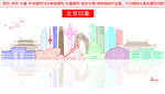 北京