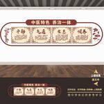 中医文化展板养生海报标语