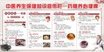 中医养保健知识宣传栏