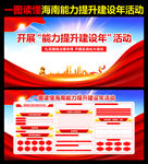 海南能力提升建设年