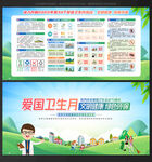全国 爱国卫生月