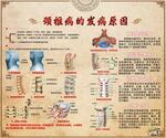 养生保健颈椎病发病原因