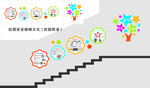 校园安全楼梯文化（校园欺凌）