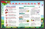 健康教育知识宣传栏