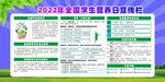 2022年全国学生营养日宣传栏