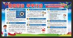 全国肿瘤防治宣传周宣传栏
