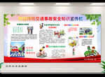 校园交通安全宣传栏