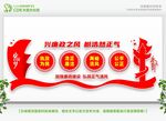 廉政文化展板 