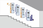 公司楼梯文化展板设计